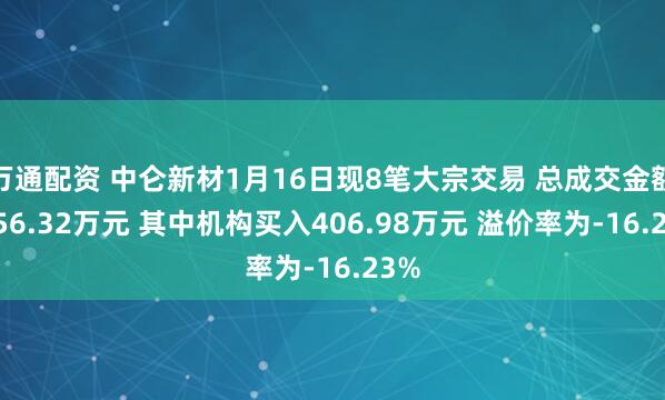 万通配资 中仑新材1月16日现8笔大宗交易 总成交金额2056.32万元 其中机构买入406.98万元 溢价率为-16.23%